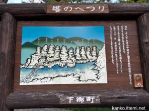 塔の岪（へつり）　岩の名前案内看板